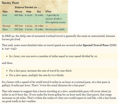 travel speed 5e|5e travel distance per day.